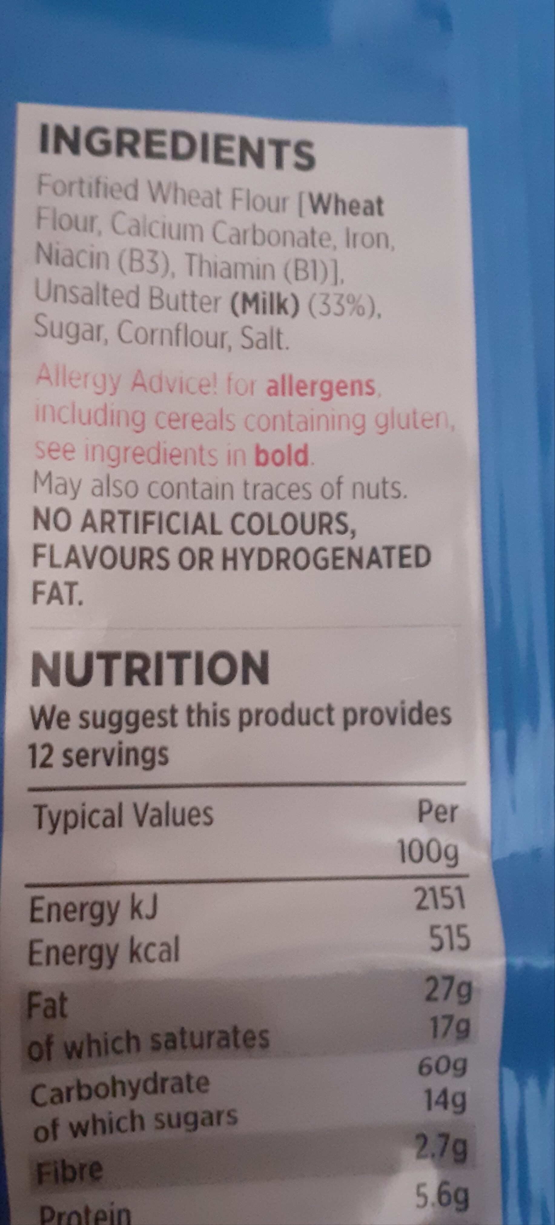 Additives
