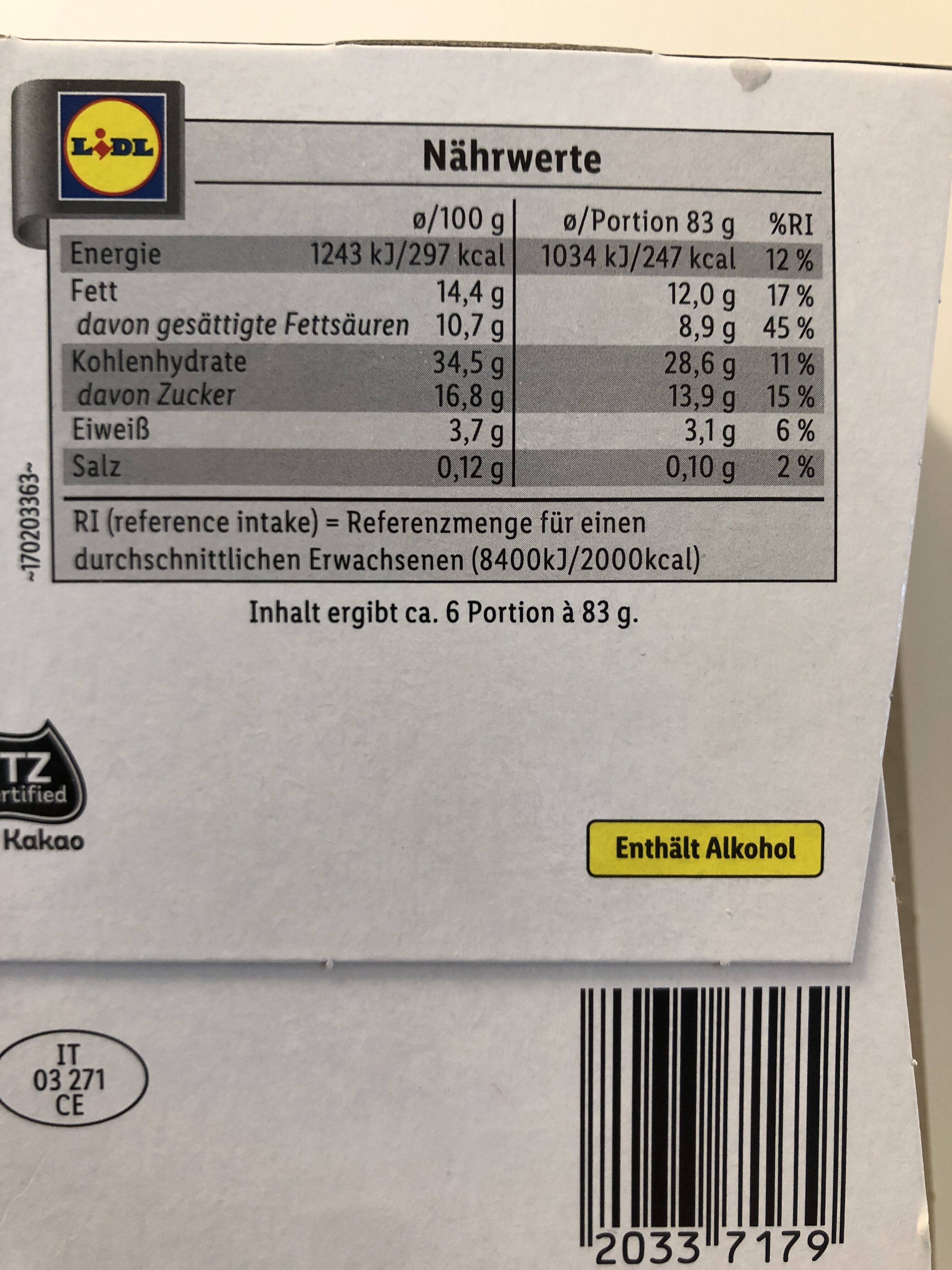 Allergens