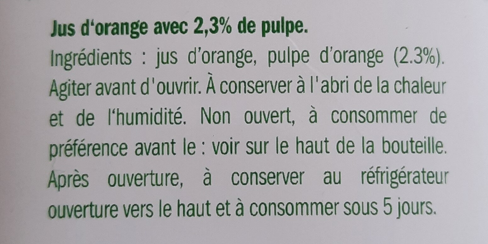 Additives