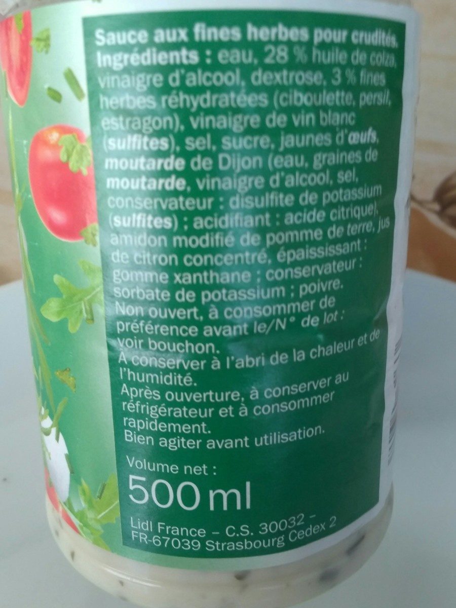 Additives