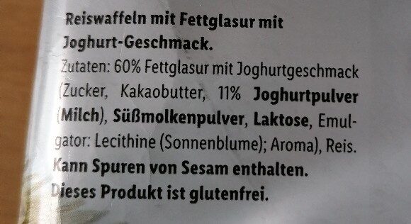 Additives