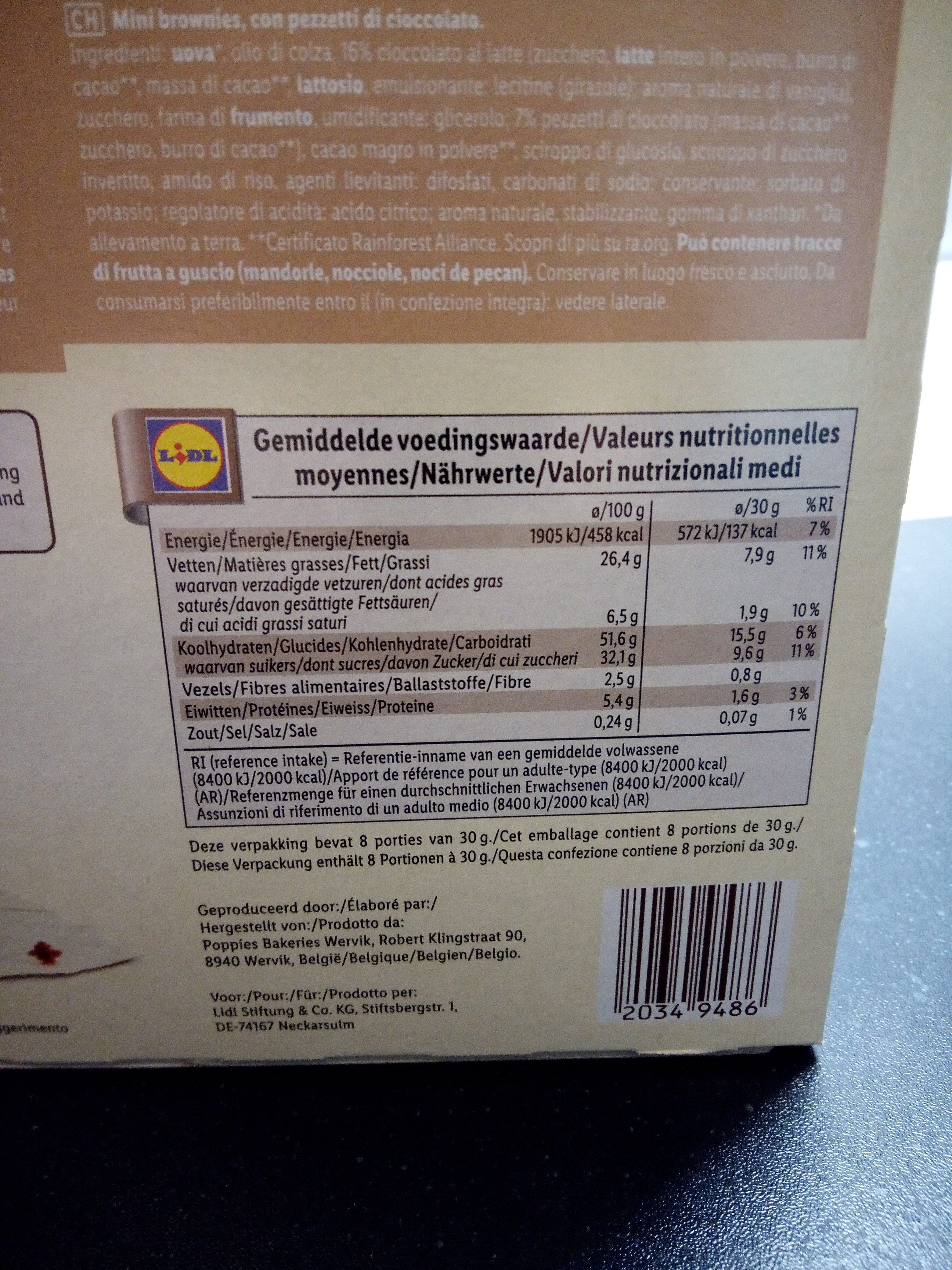 Allergens