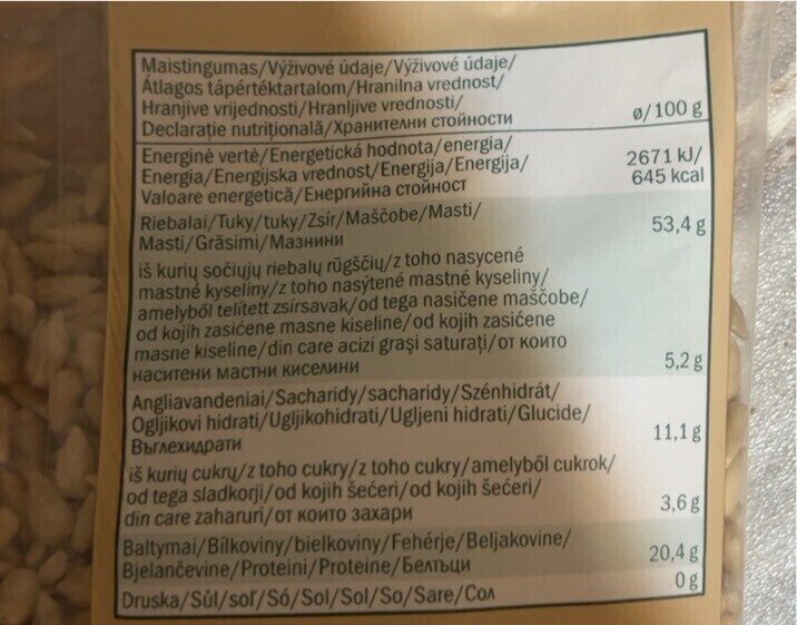 Allergens