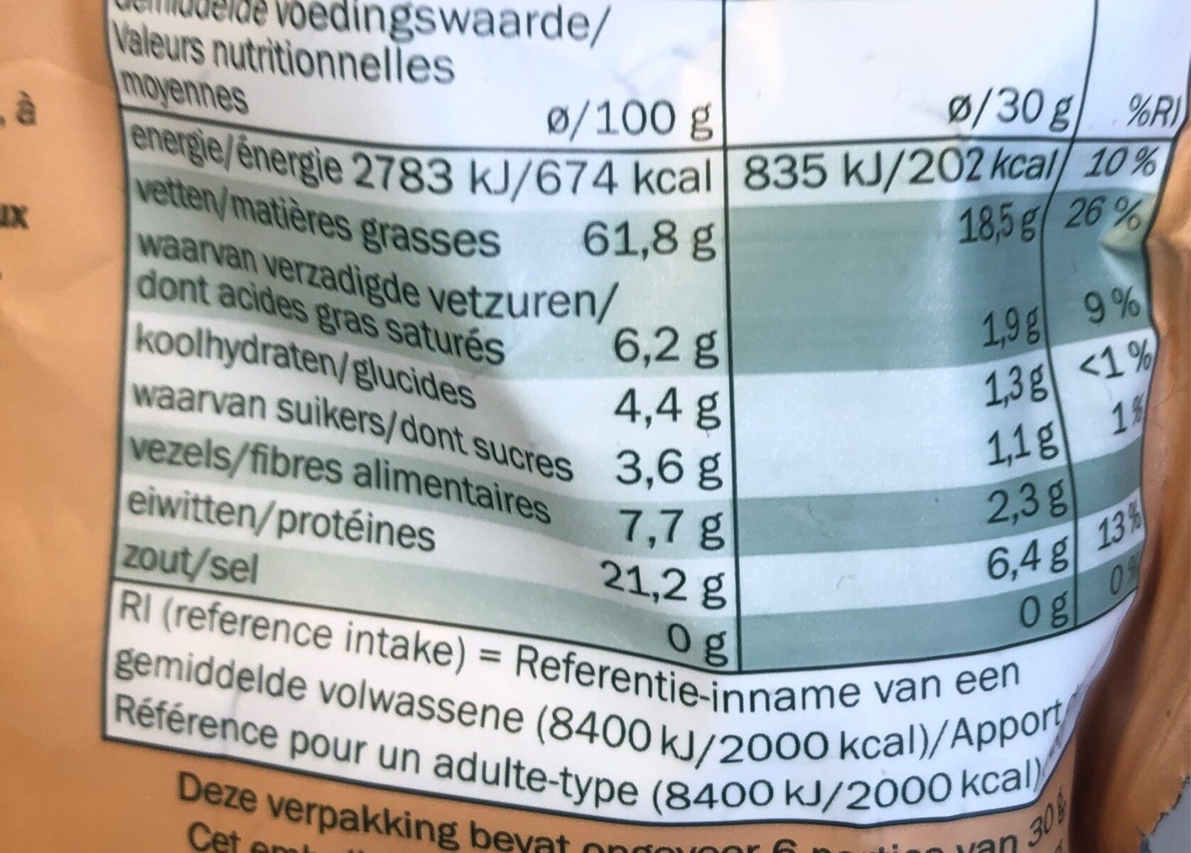 Allergens