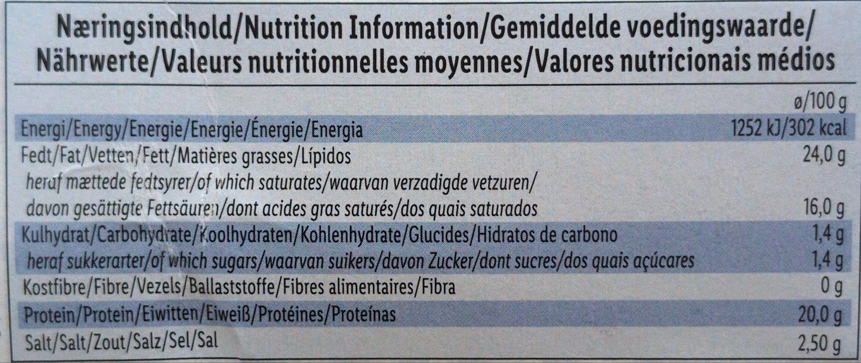 Allergens