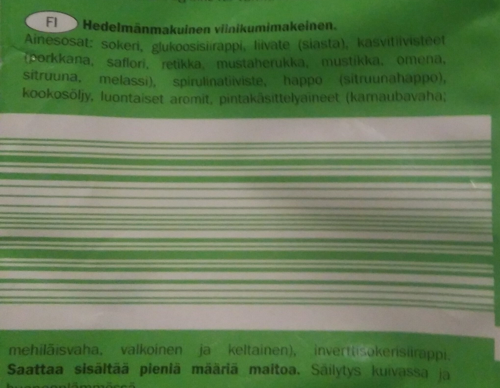 Additives