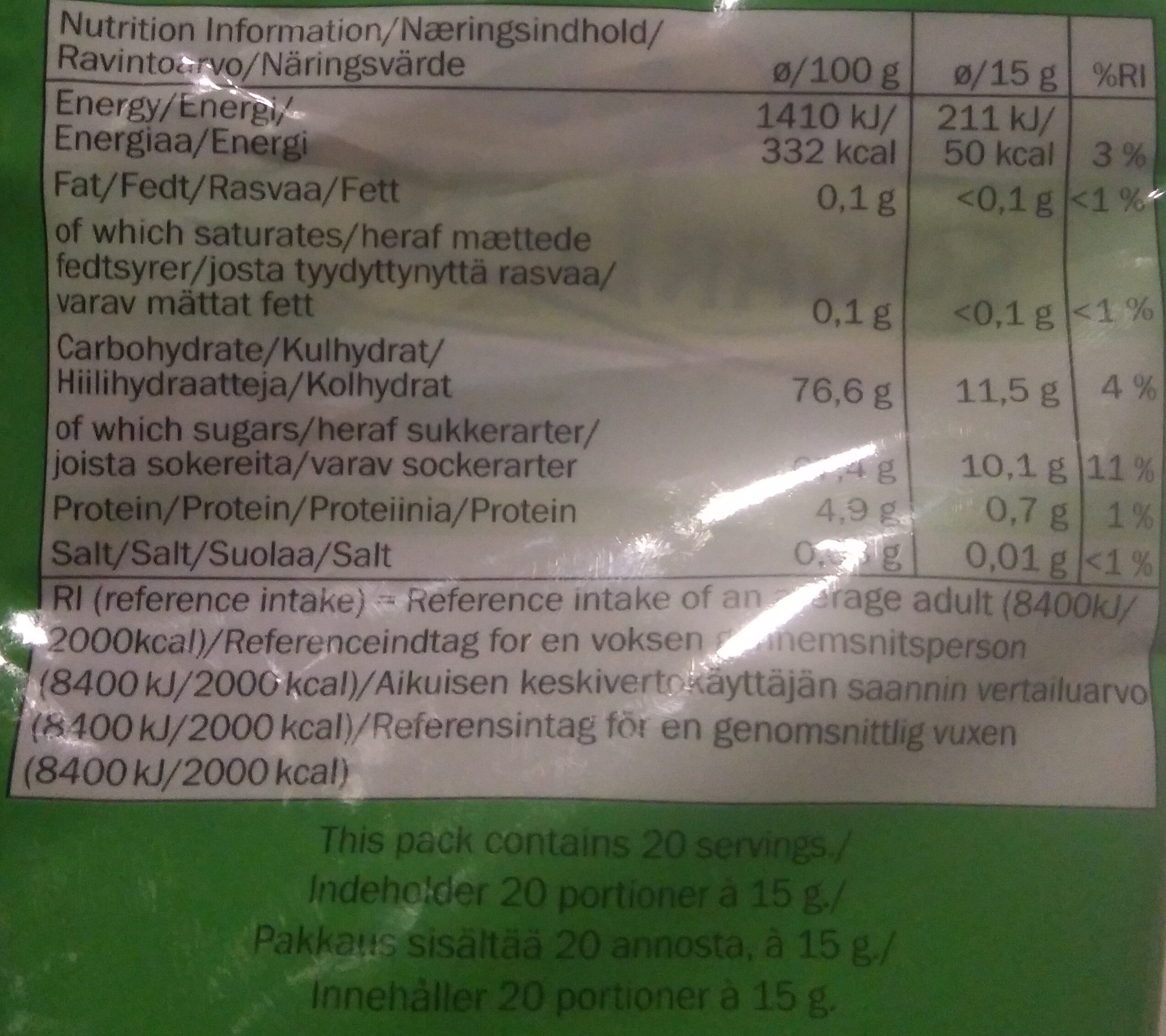 Allergens