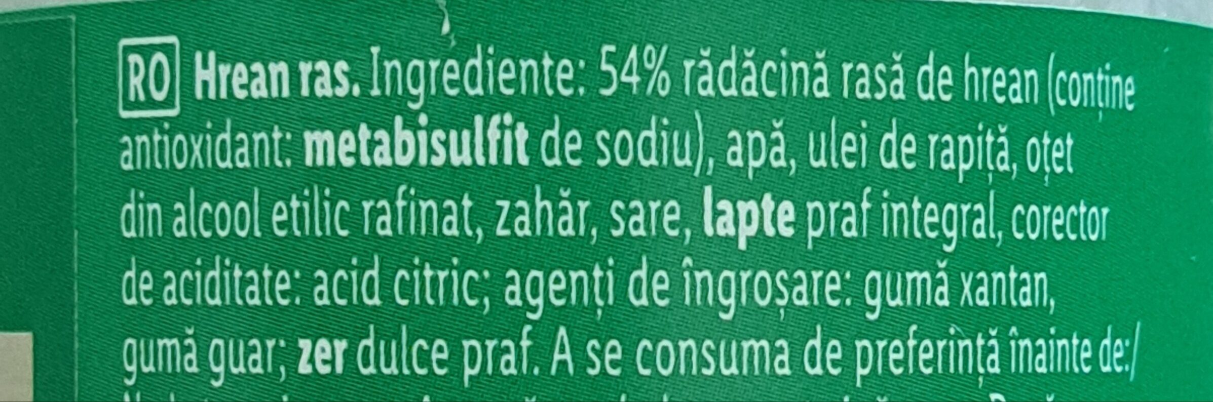 Additives