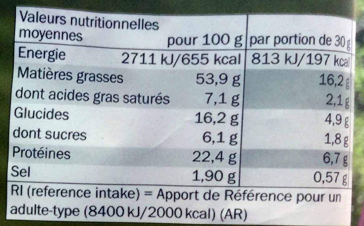 Allergens