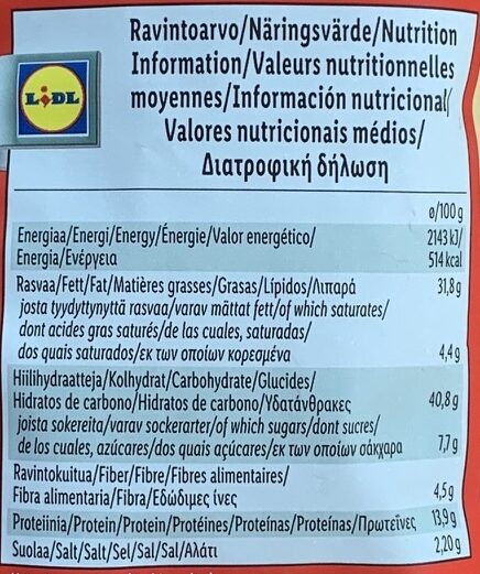 Allergens