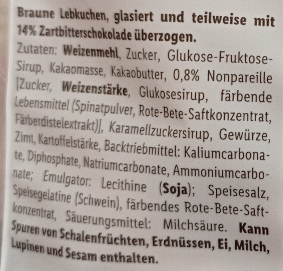 Additives
