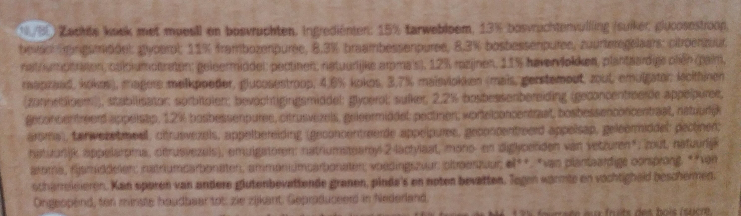 Additives