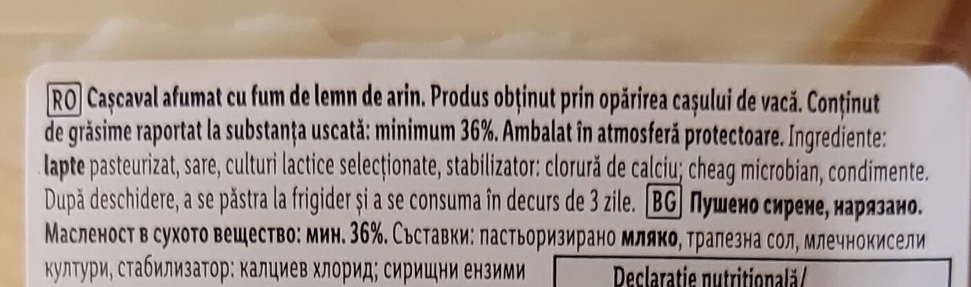 Additives
