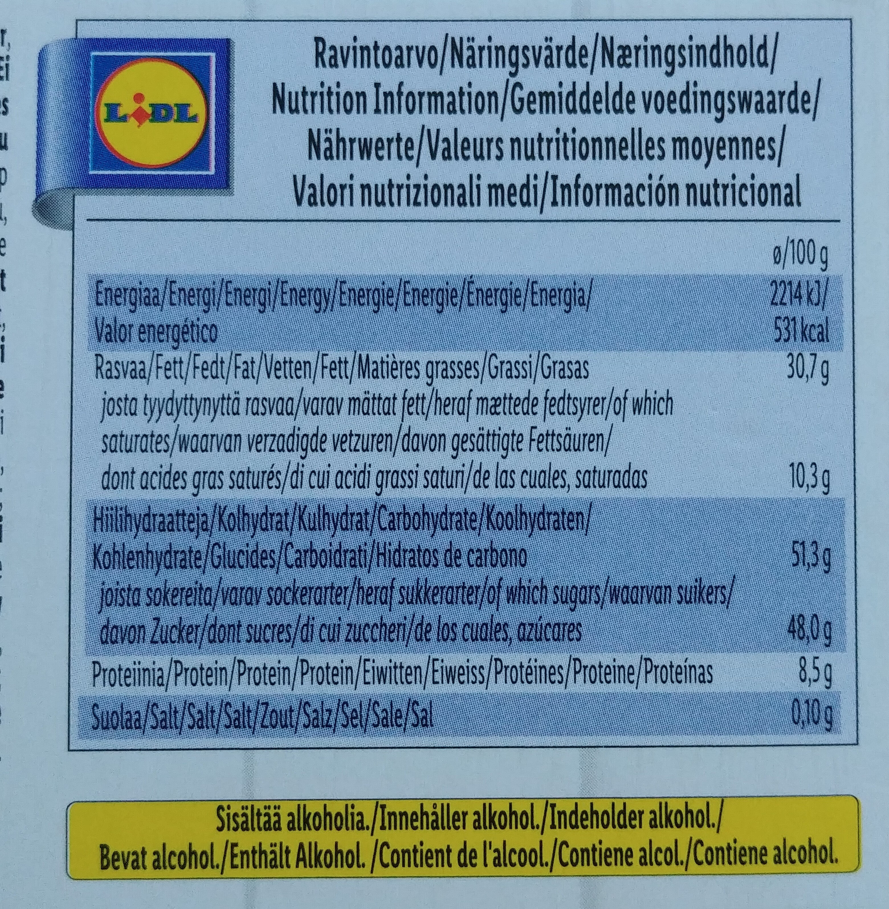 Allergens