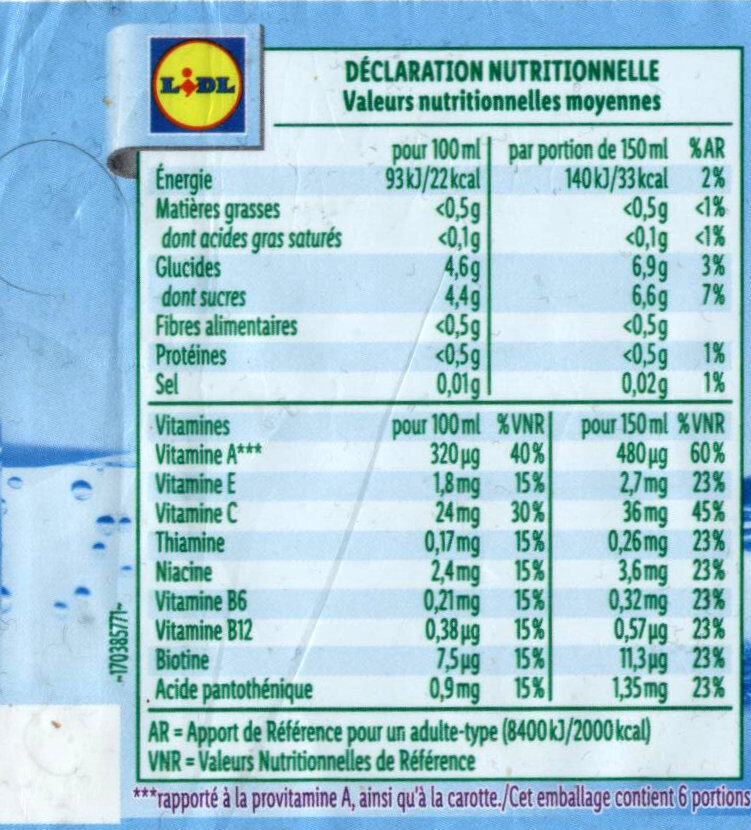 Allergens