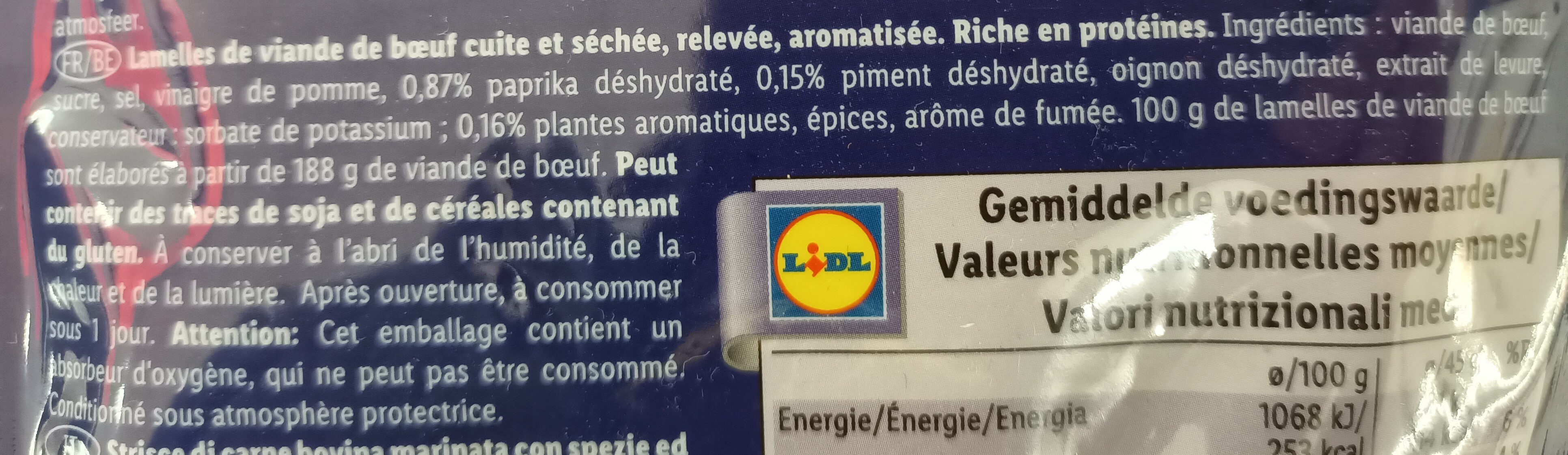 Additives