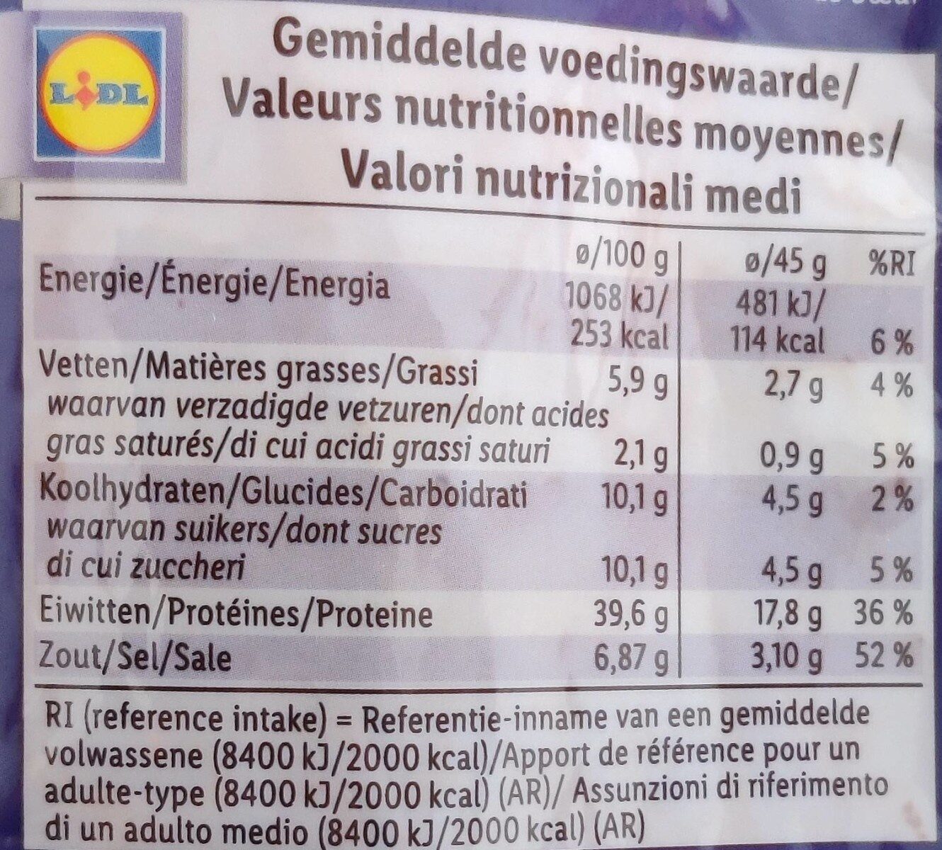 Allergens