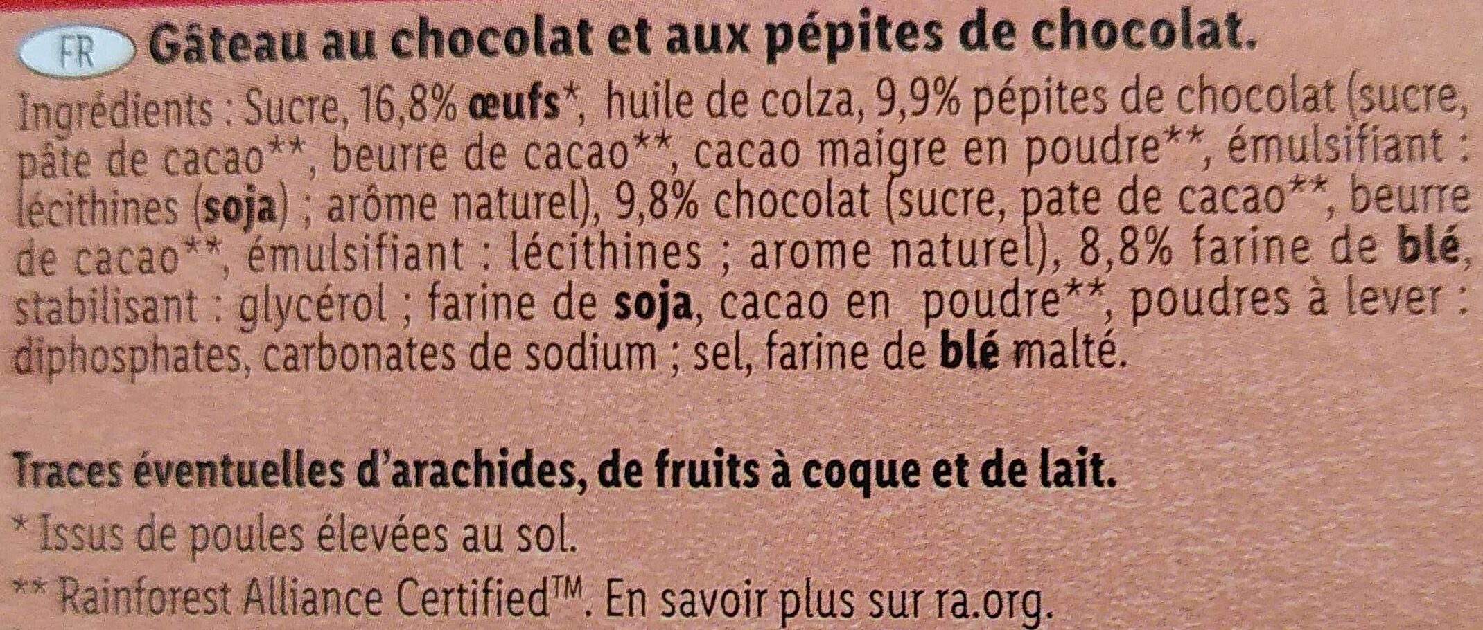 Additives