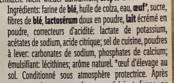Additives