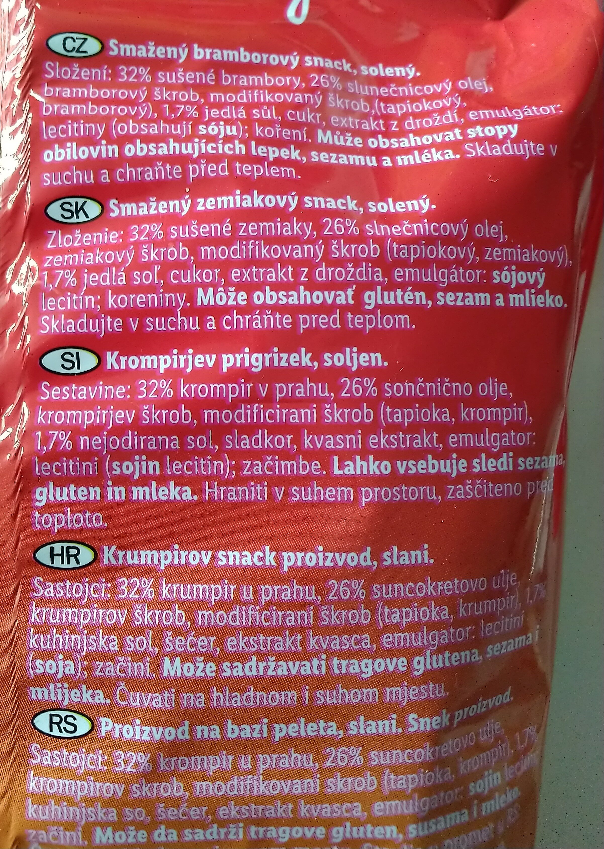Additives