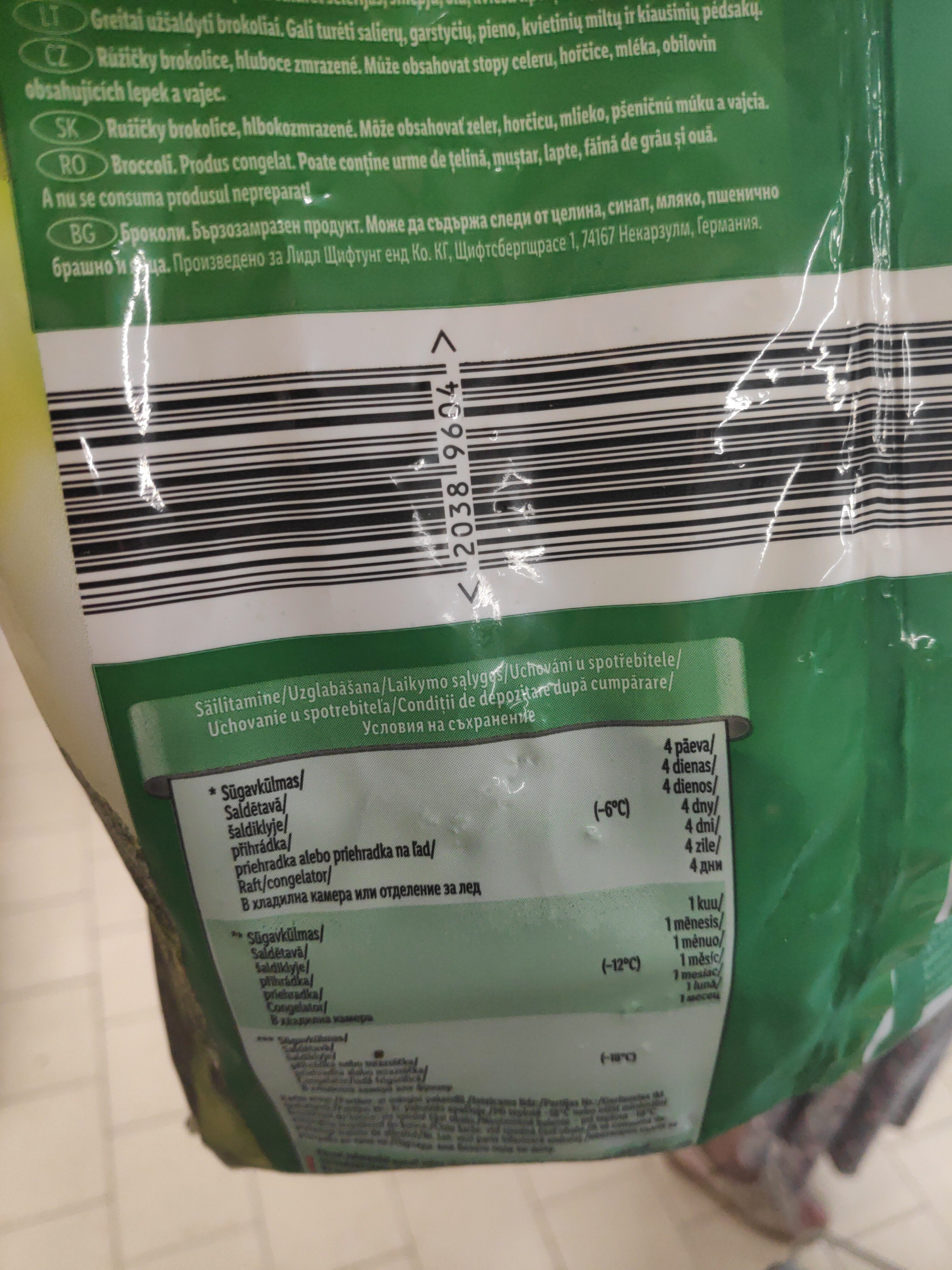 Additives