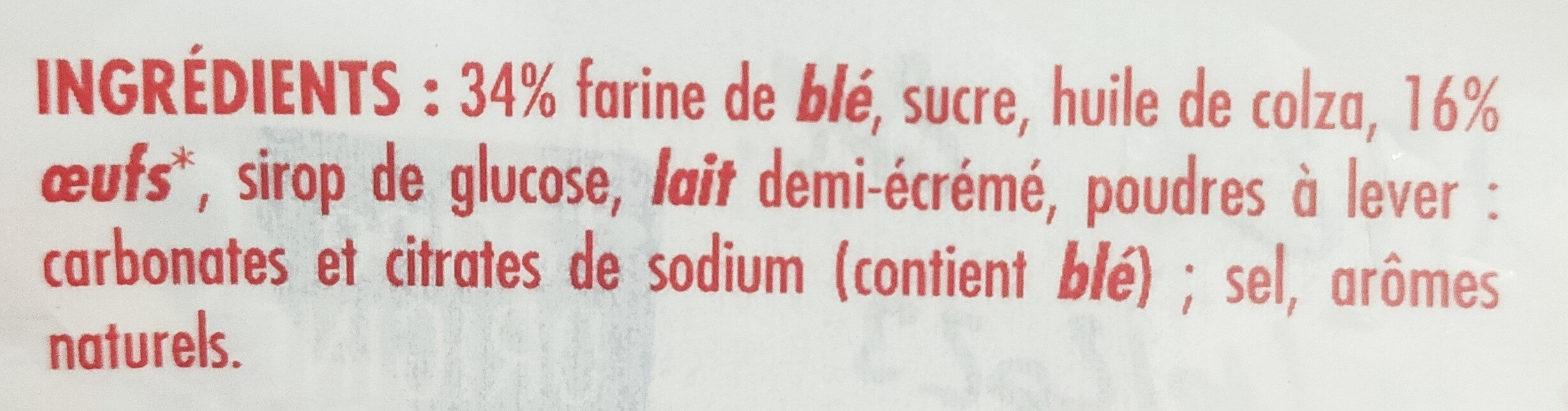 Additives