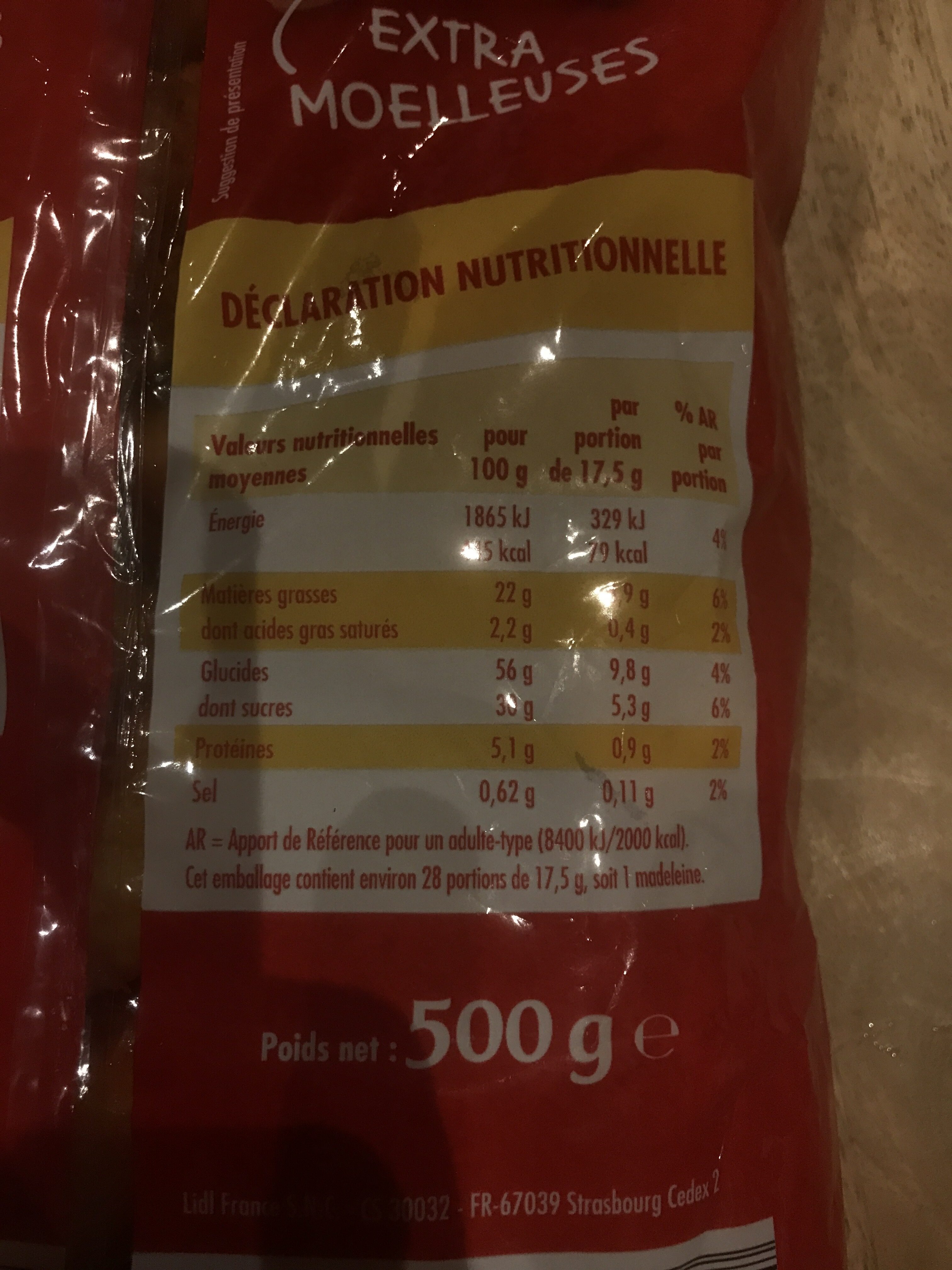 Allergens