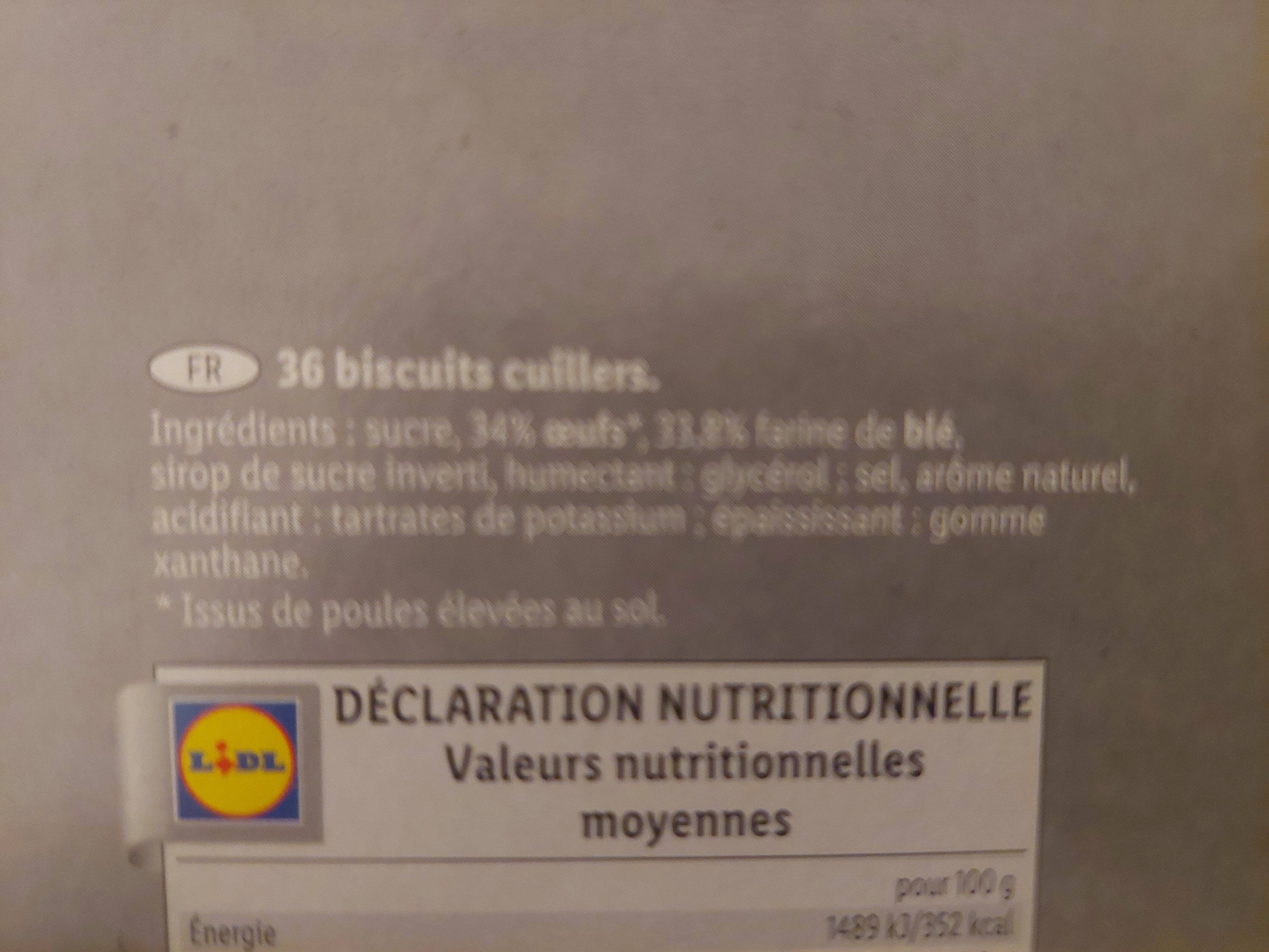 Additives