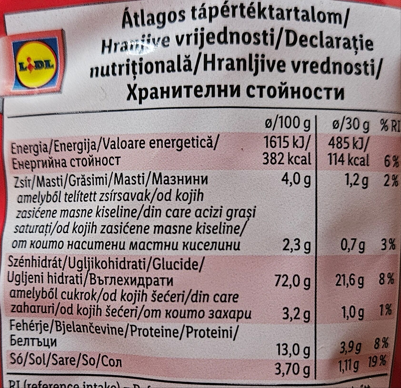 Allergens
