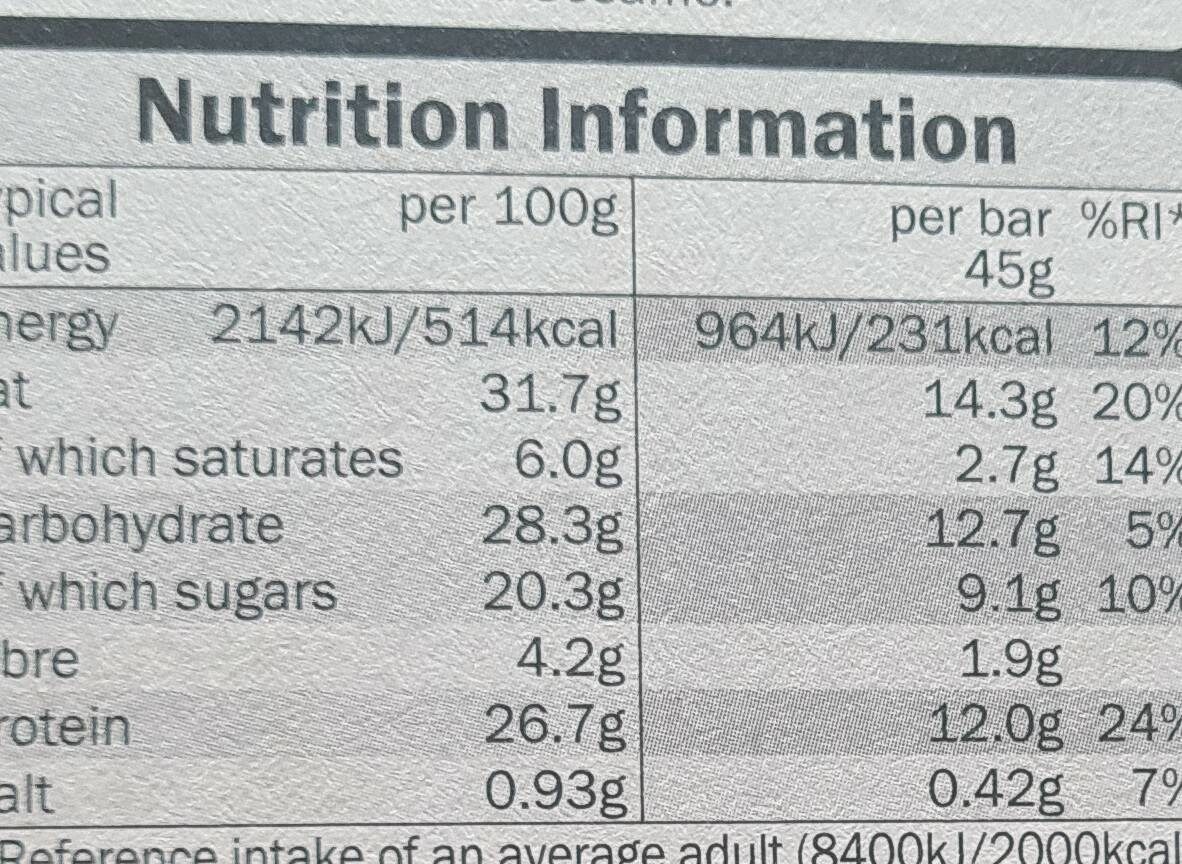 Allergens