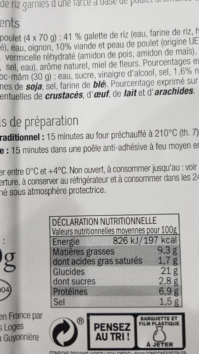 Allergens