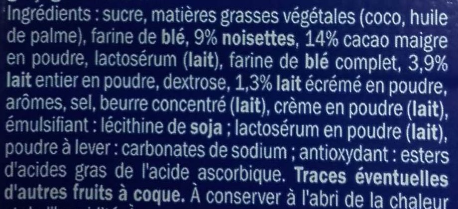 Additives