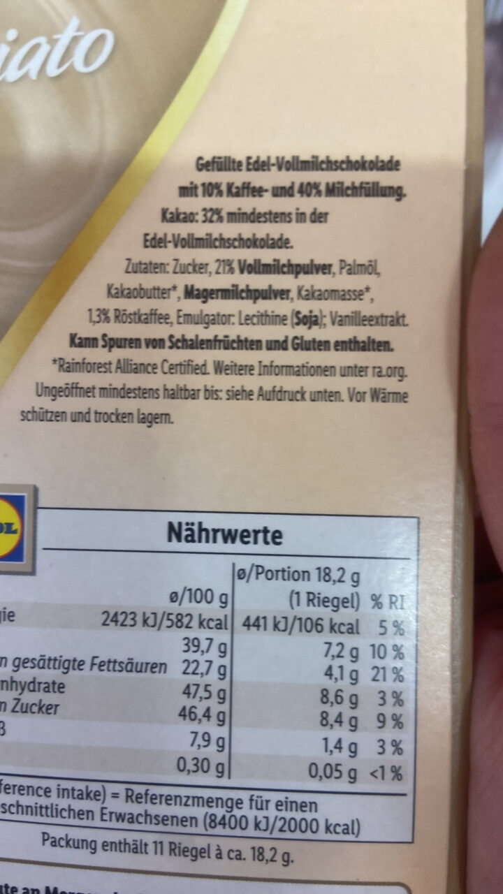 Additives