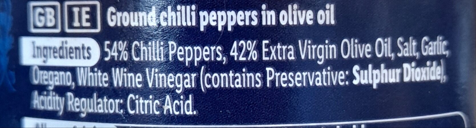 Additives