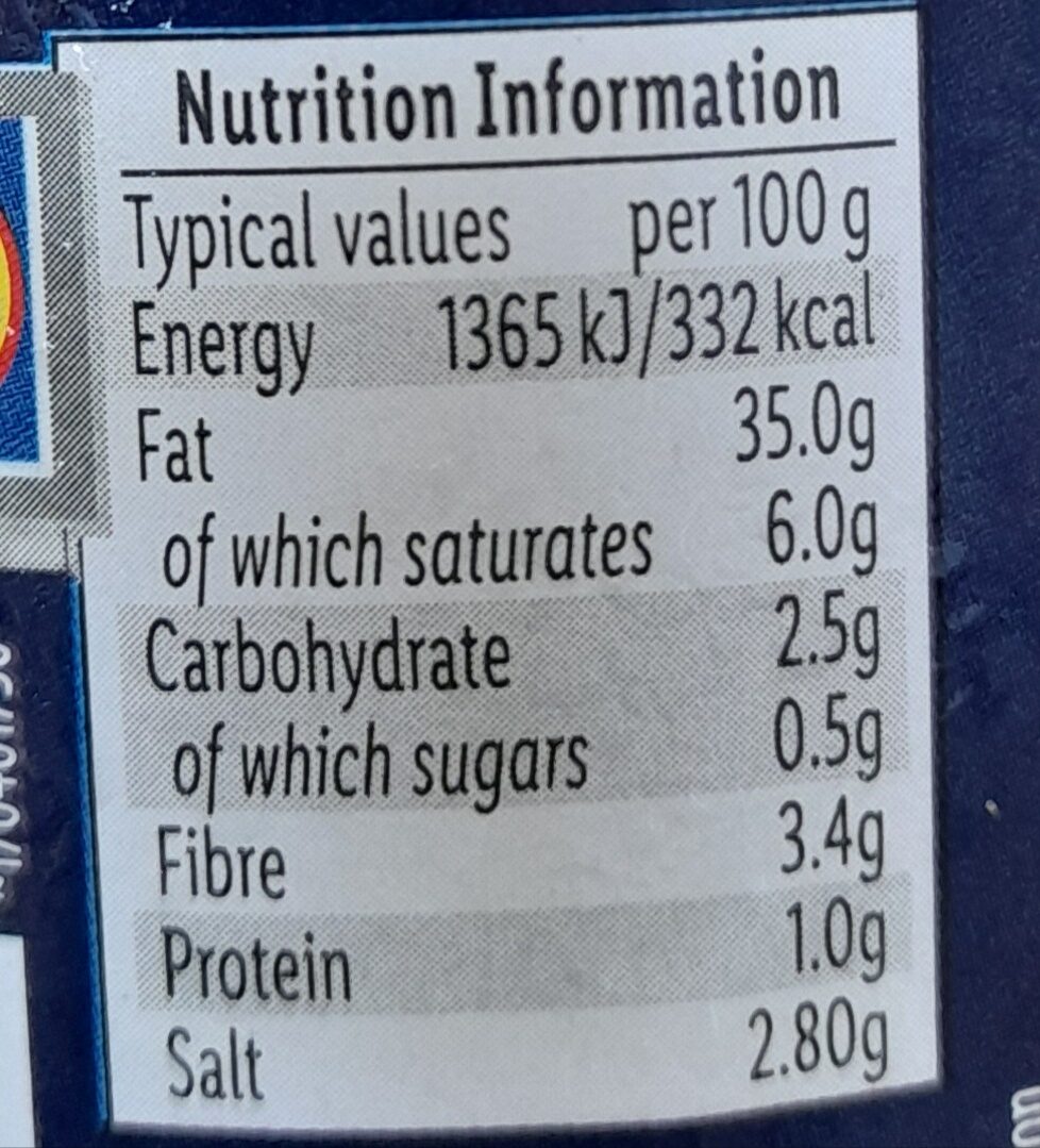 Allergens