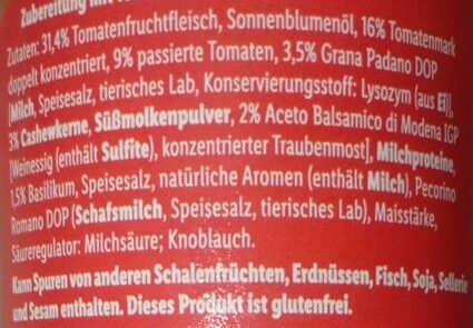 Additives