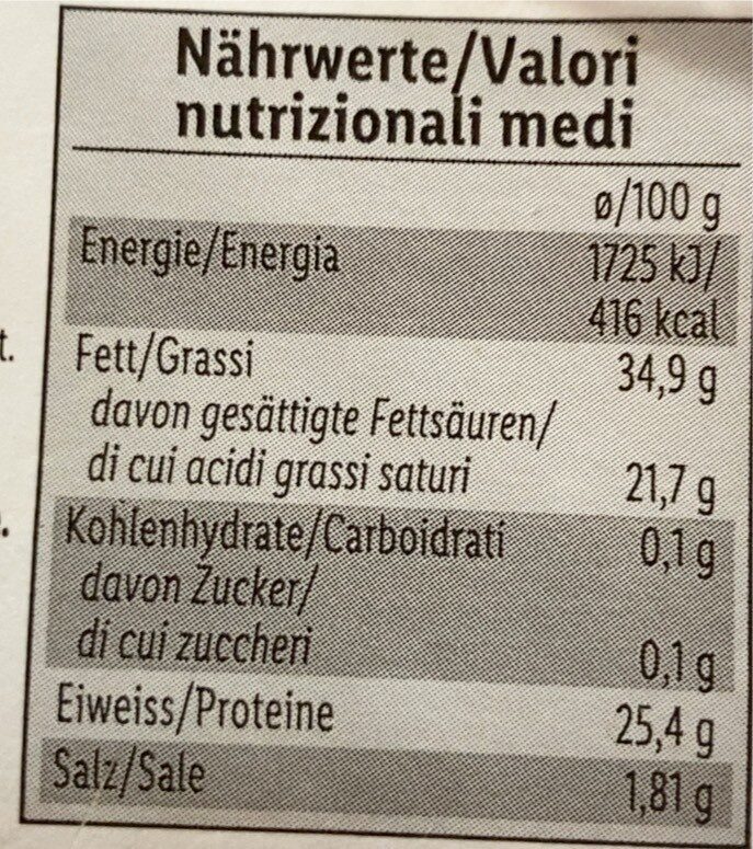 Allergens
