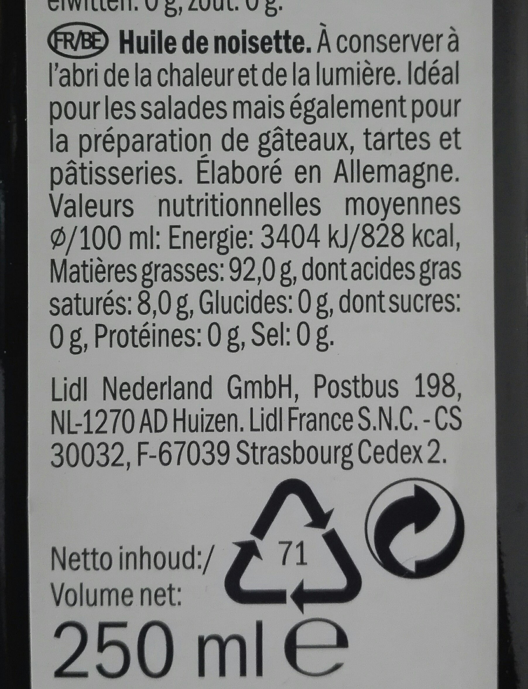 Additives