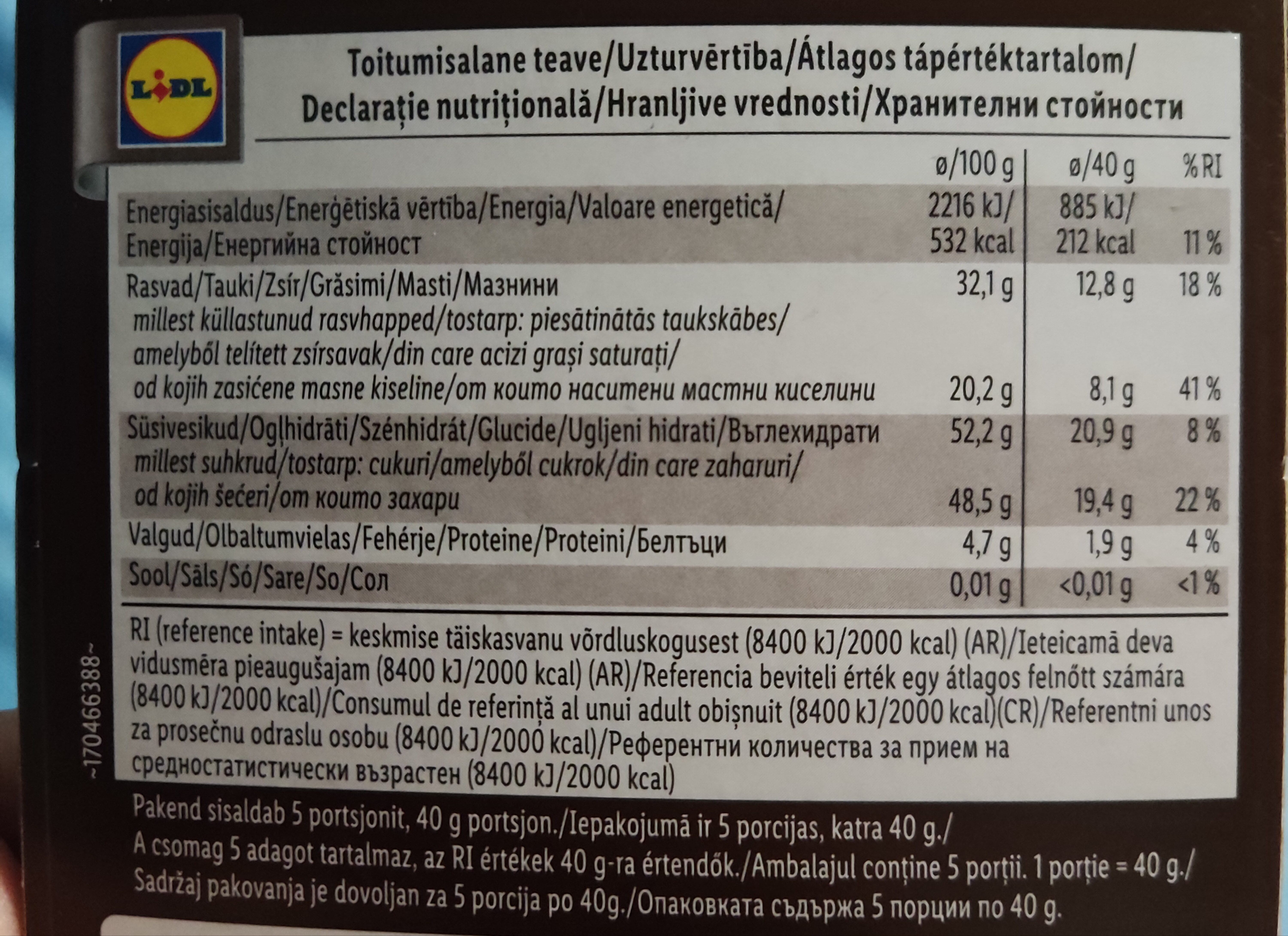Allergens