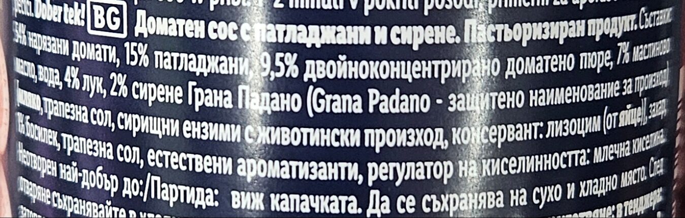 Additives