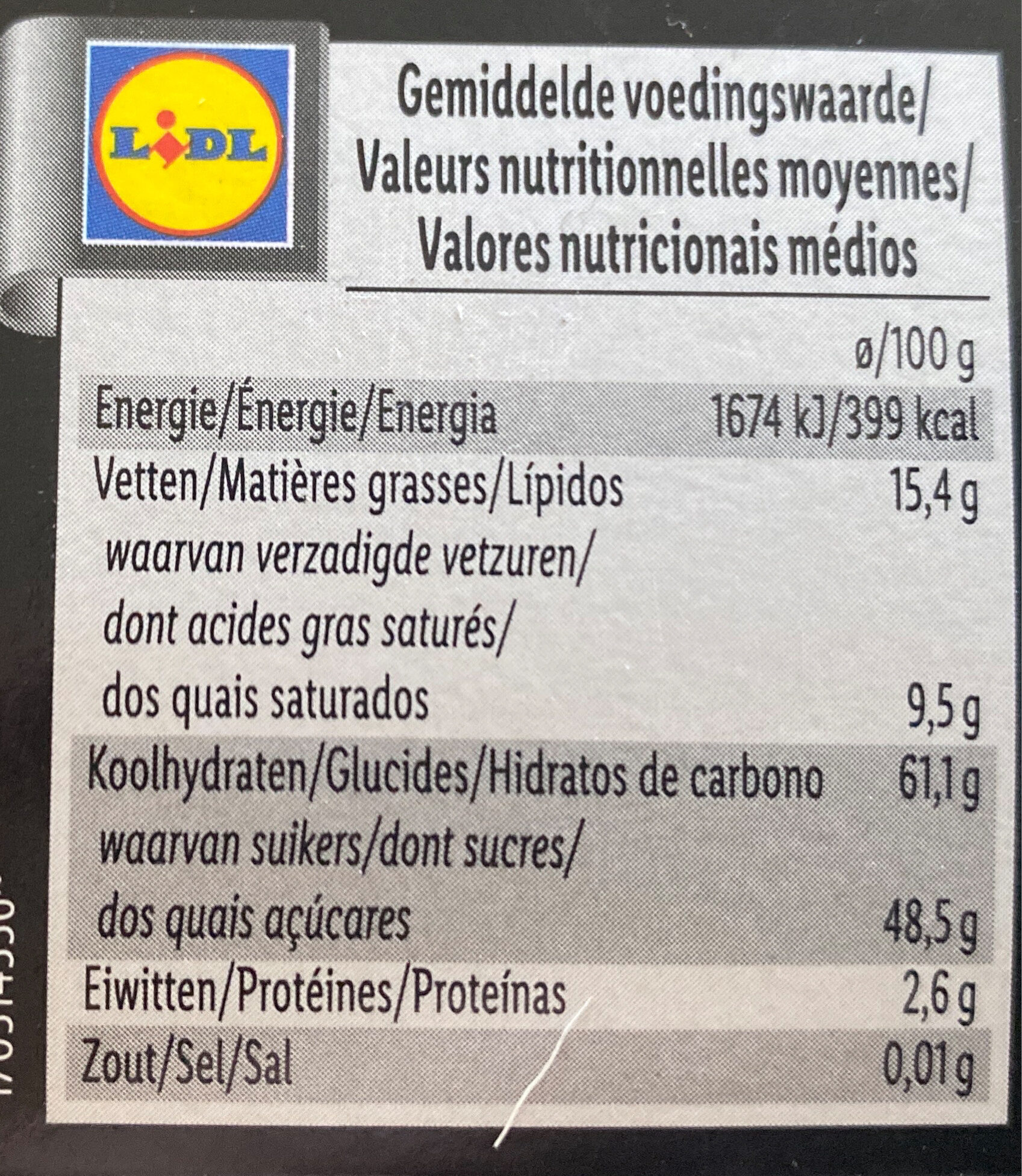 Allergens