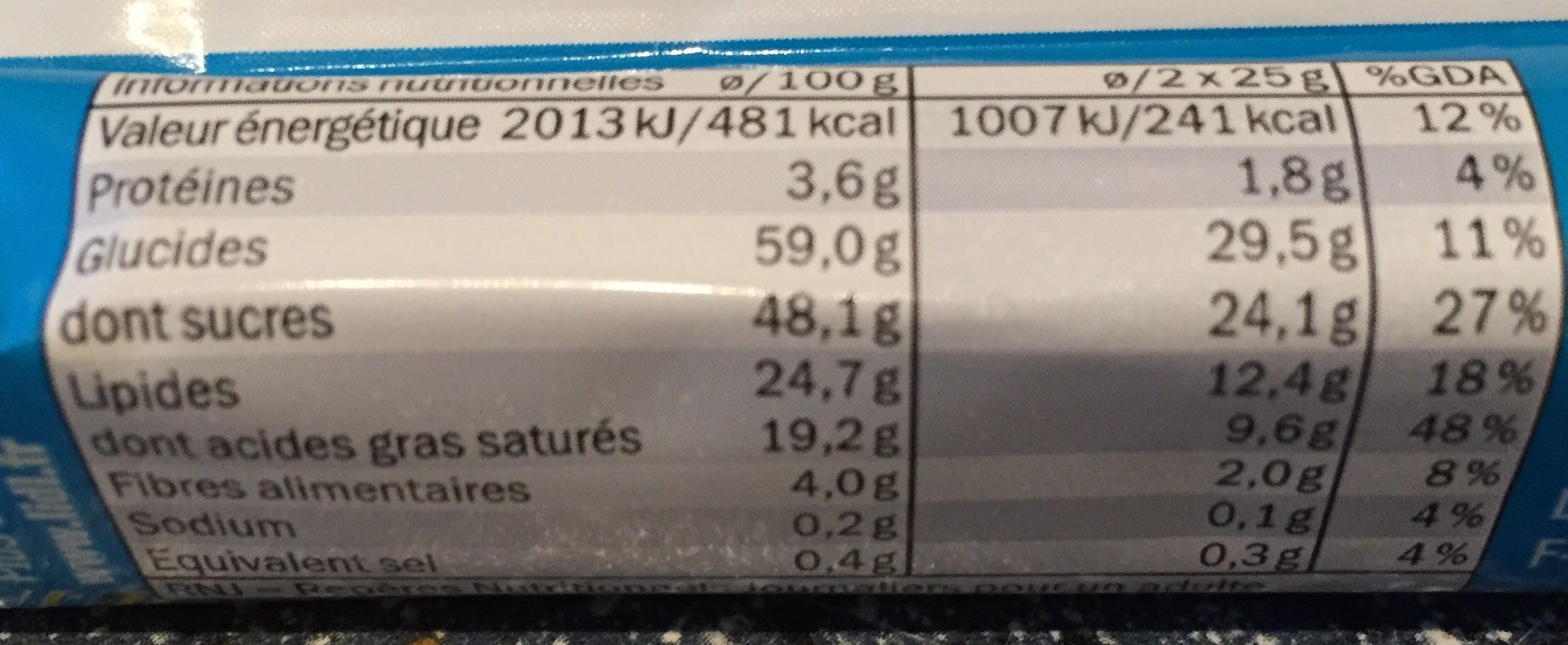 Allergens