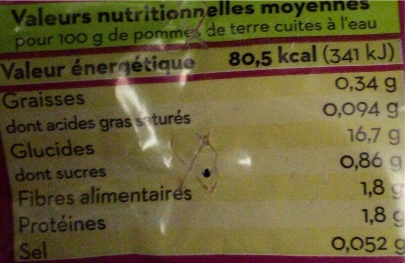 Allergens