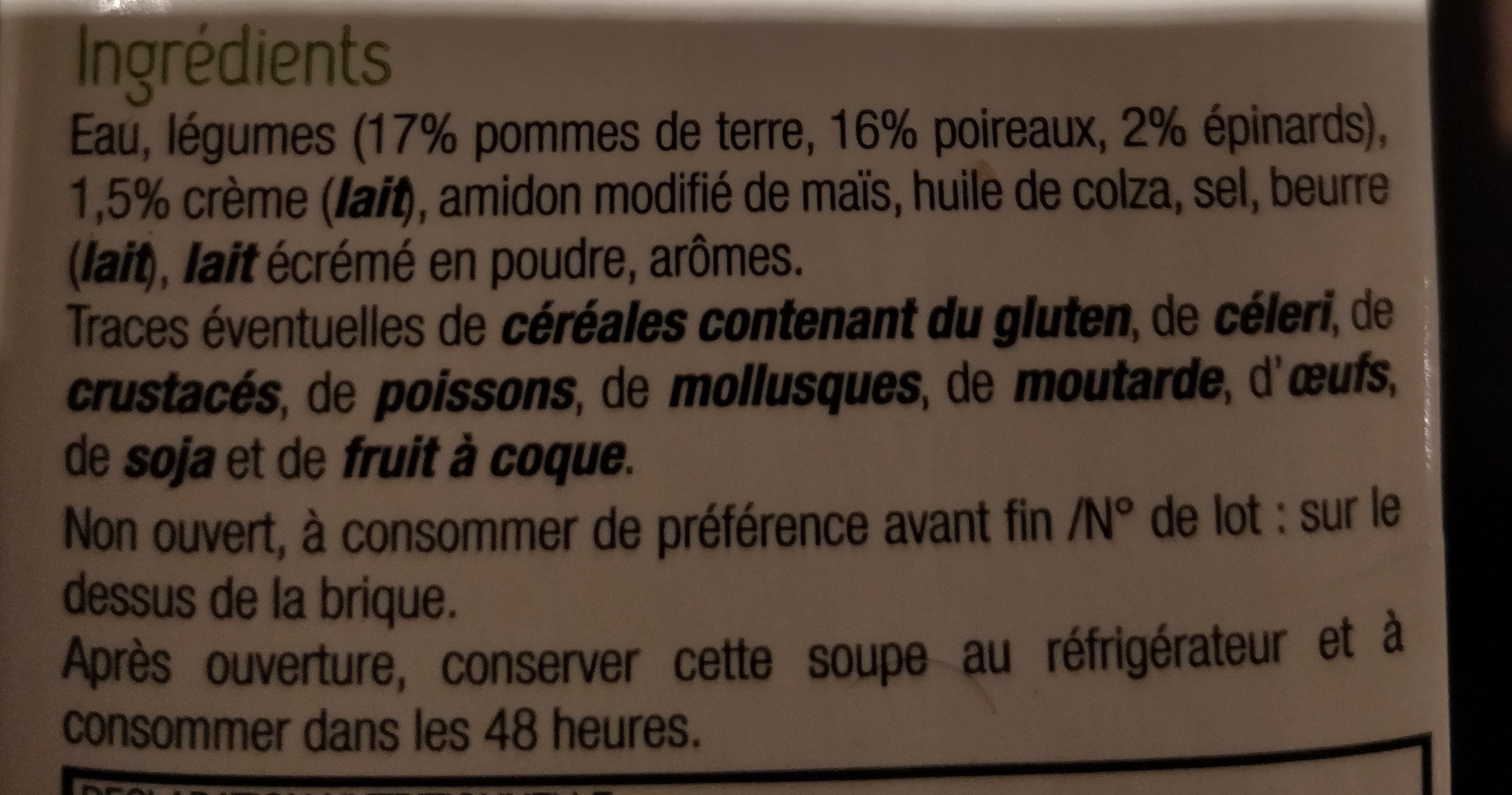 Additives