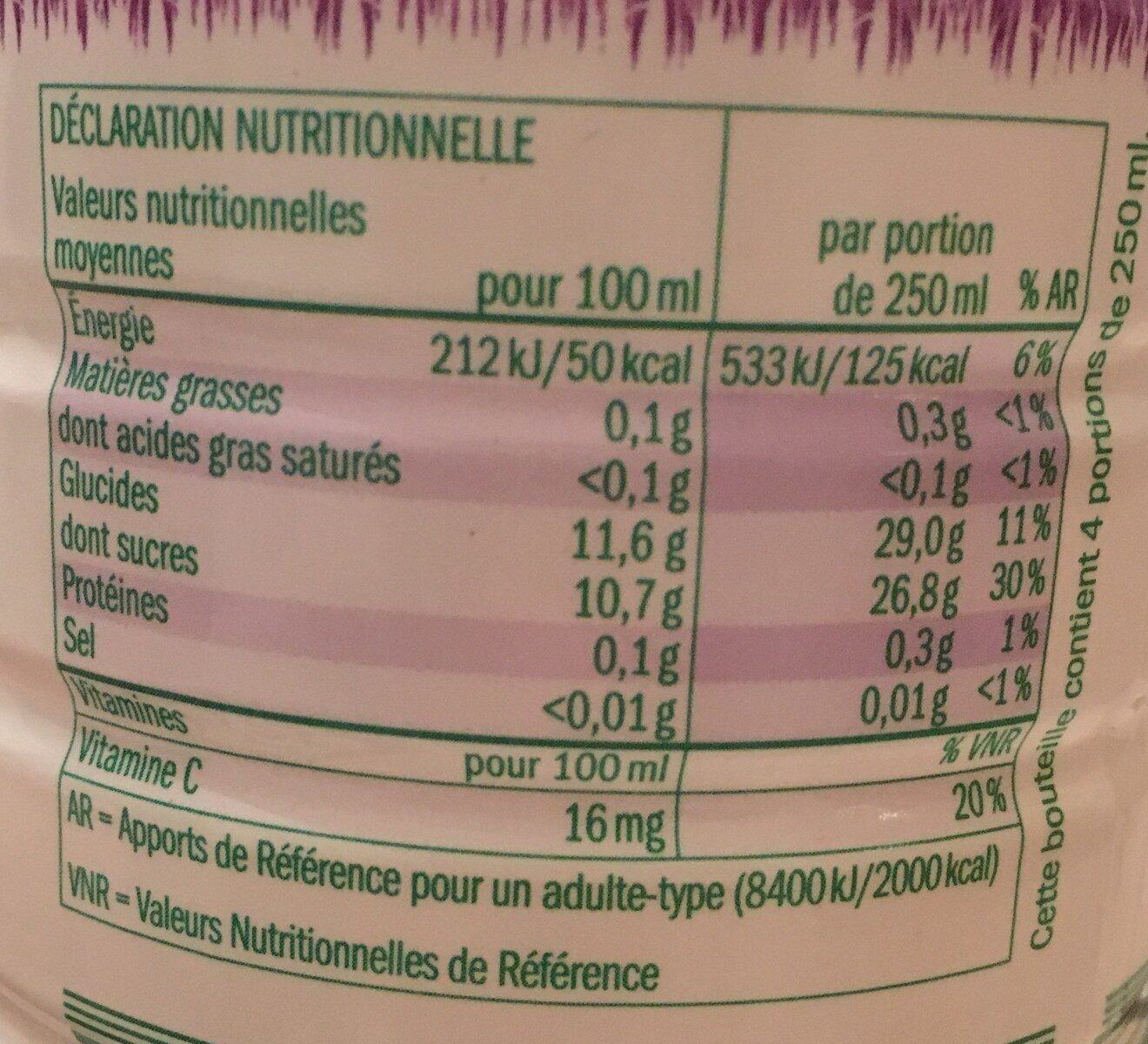 Allergens