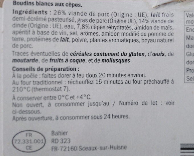 Additives
