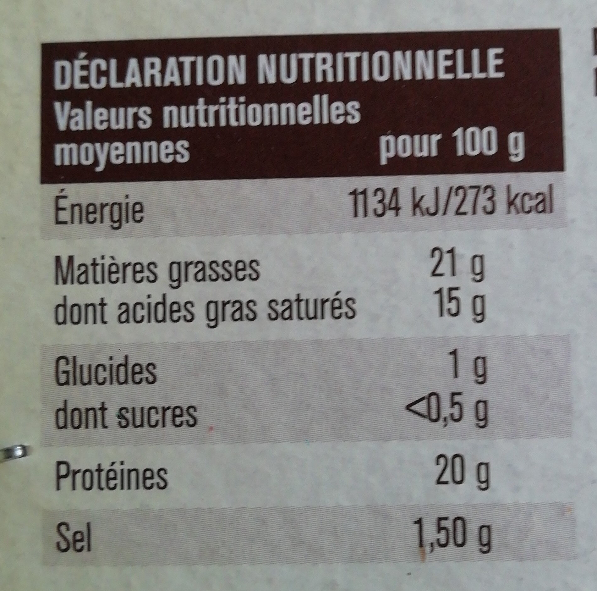 Allergens