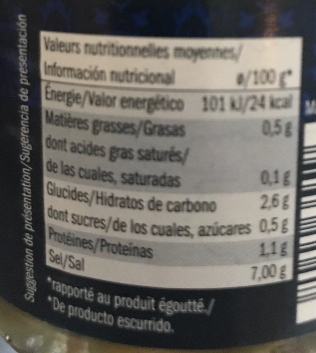 Allergens