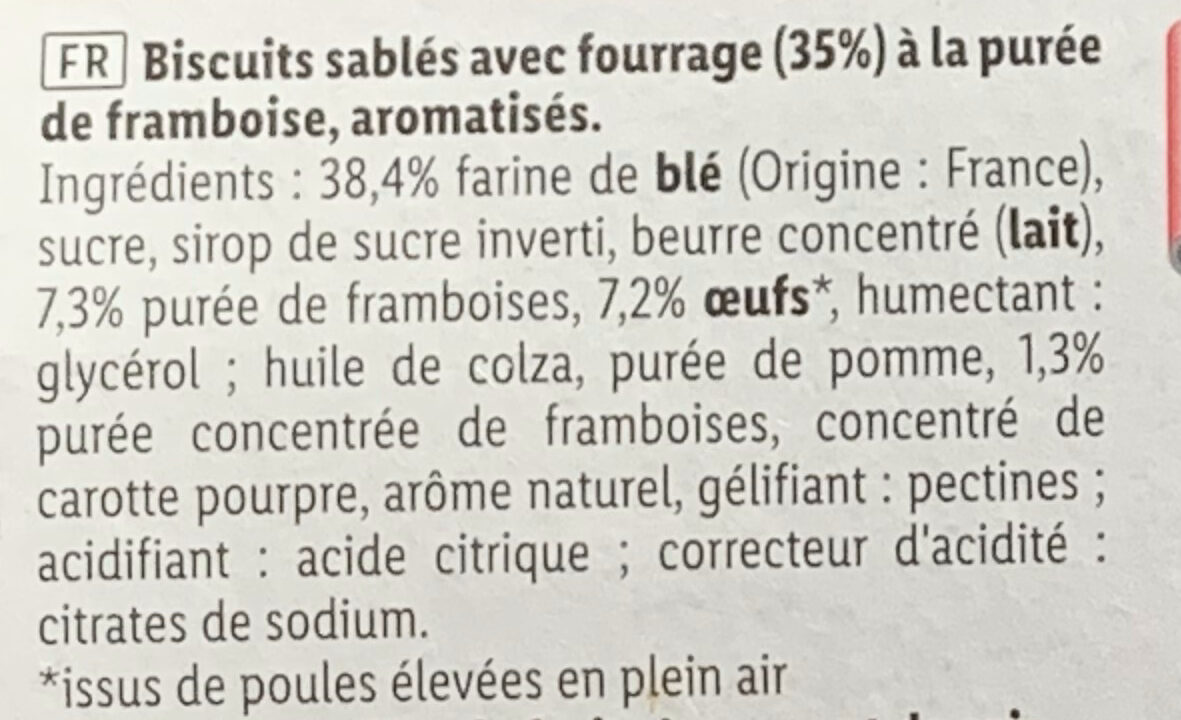 Additives