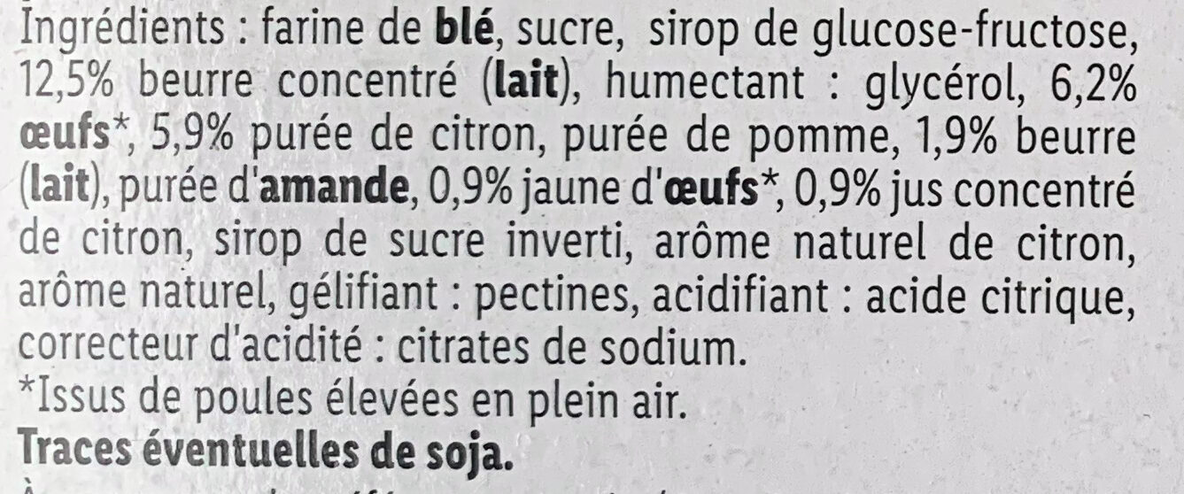Additives